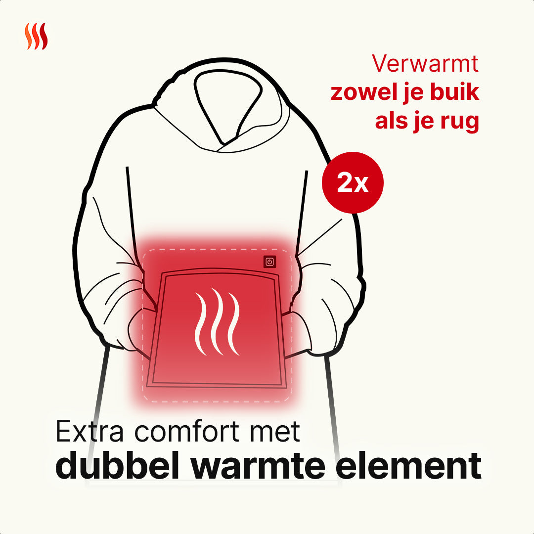 Seranova Verwarmde Snuggle Hoodie - Refurbished - Seranova