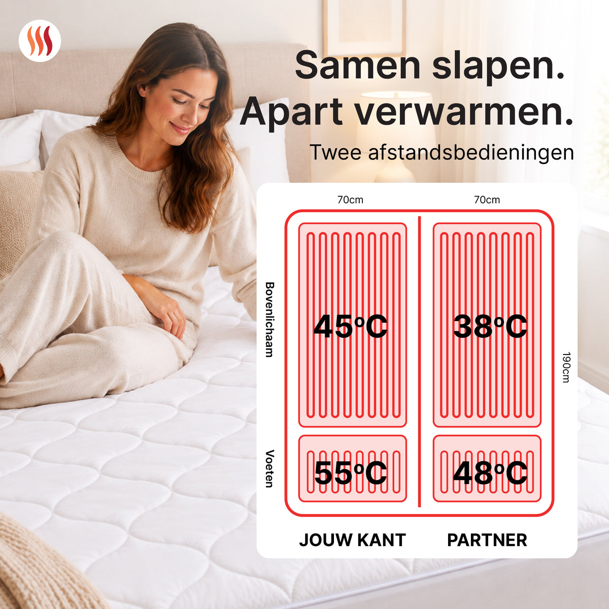 Elektrische onderdeken XXL - Tweepersoons