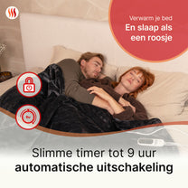 Elektrische Deken 3XL - Extra Warmte - Seranova