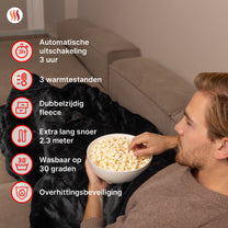 Elektrische Deken Light - Antraciet - Seranova