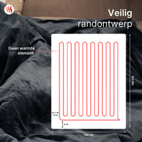 Elektrische Deken XXL (Refurbished) - Seranova