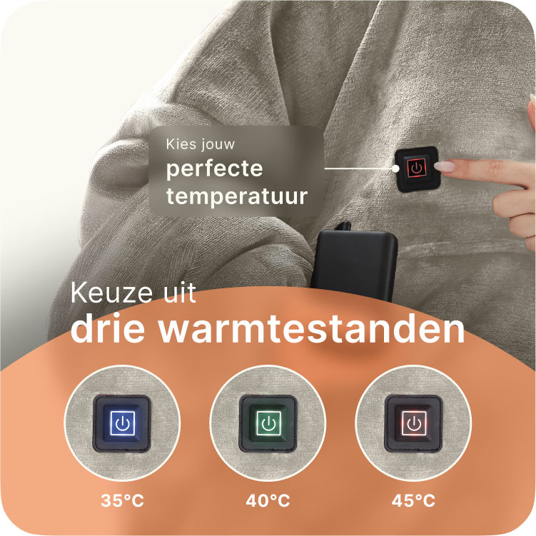 Bediening van verwarmde Snuggle Hoodie van Seranova – keuze uit drie warmtestanden: 35°C, 40°C en 45°C
