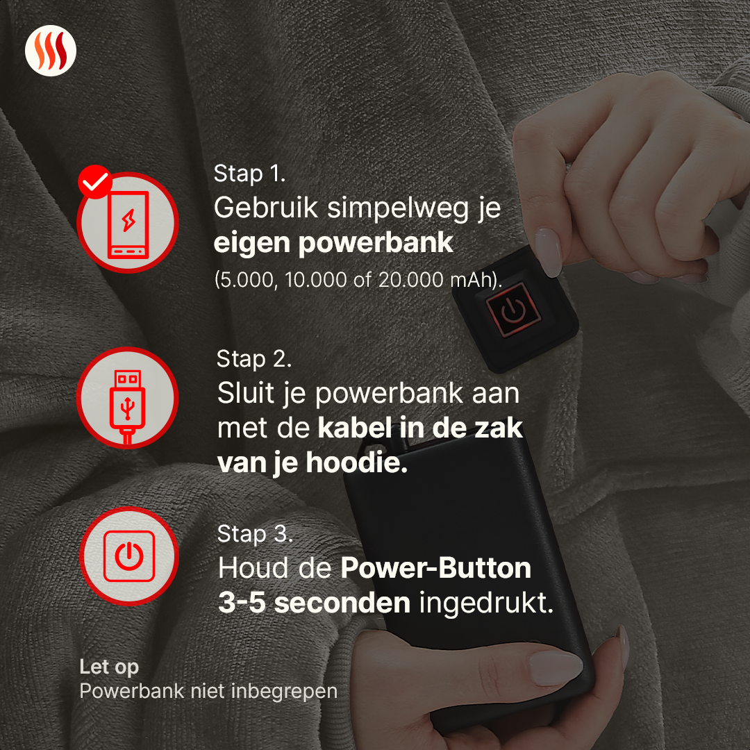 Stap-voor-stap uitleg om Seranova verwarmde hoodie te gebruiken met eigen powerbank via kabel in hoodiezak. 