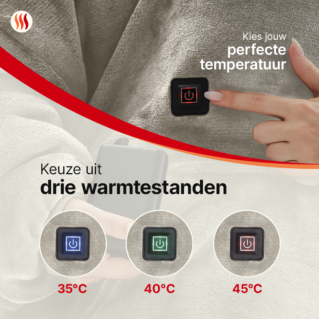 Bediening van Seranova Hoodie Deken – drie warmtestanden instelbaar: 35°C, 40°C en 45°C via verlichte knop