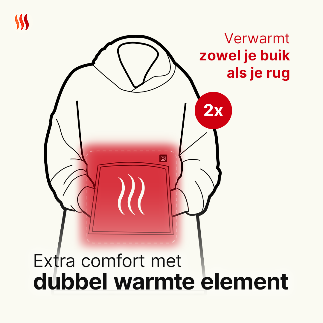 Verwarmde hoodie van Seranova met twee warmte-elementen – voor- en achterkant